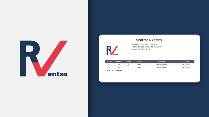 rventas: Point of Sale System for Retail Management